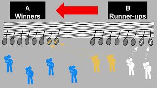 OGTC Round Robin Play - Court Rotation System