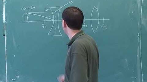 Intensity. Multiple lenses. Polarization (5)