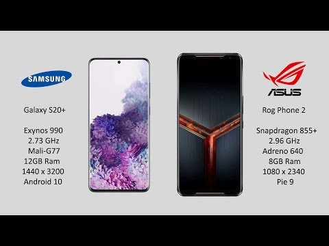Samsung Galaxy S20  vs Asus Rog Phone 2  Antutu Benchmark Comparison