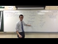 Understanding Series and Formulas
