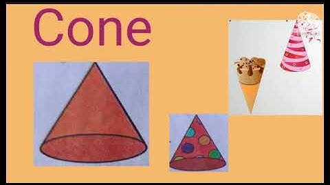 Std : 2 Sub : Maths Topic : Chp. No .2 Let