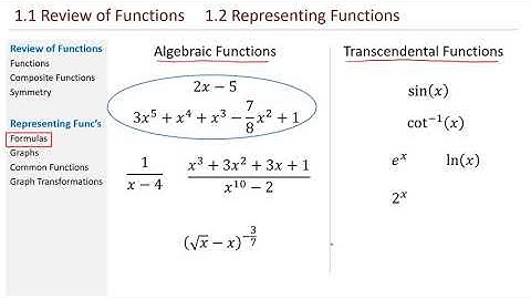 Math 211 1.1 and 1.2 Functions