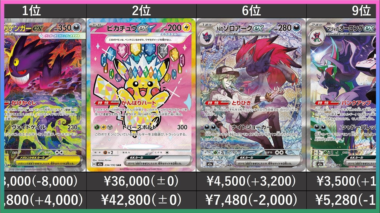 最新版】 MEGAドリームex SR以上 高額カード 相場ランキング(AR/SR/MA