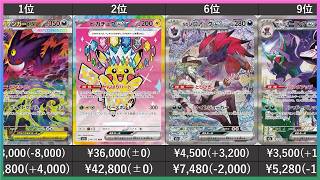 ポケモンカード AR 674枚 まとめ売り SR マスボ MA 高額AR含む 最新版】 MEGAドリームex SR以上 高額カード 相場ランキング(AR/SR/MA