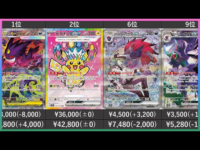 ポケモンカード まとめ売り　MA SR AR等 ポケモンカード ARまとめ売り 1枚の通販 TT shop（528029471） | magi