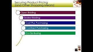 Control Through the Purchasing Process   Selecting Purveyors default