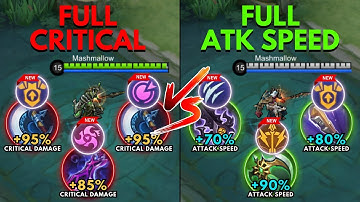 Moskov Full Critical Build vs Moskov Full Attack Speed Build