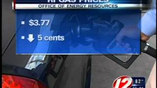 Gas prices in RI continue to drop