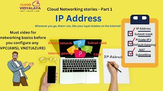 A Must Watch Cloud networking basics - IP Address (Beginner to Advanced)