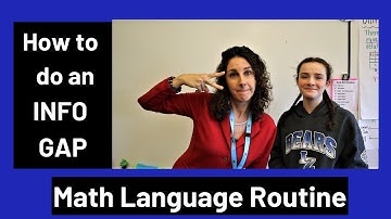 Math Language Routine #1 | Info Gap | Modeling the Process