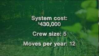 System analysis for Teleforest system