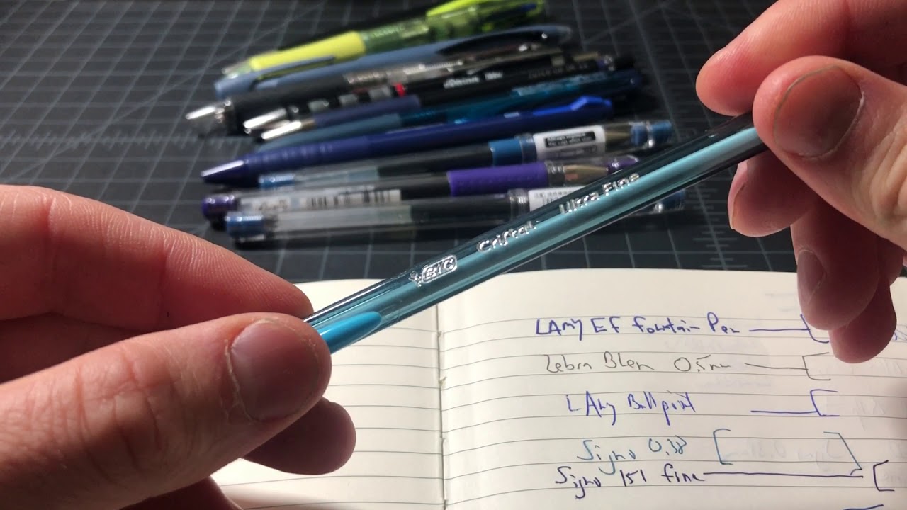 Тест ручки. Rolling paper Pens. Writing issues