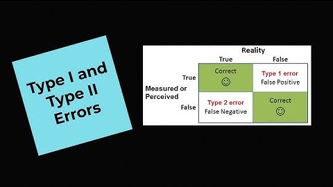 28 - Type I and Type II Errors