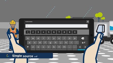 Better communication for streamlined work