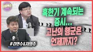 혹한기 계속되는 증시, 팔아야 하나? [주간전망대]