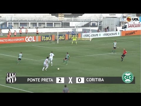 Gols: Ponte Preta 2 x 0 Coritiba