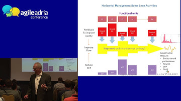Stephen Parry: "Frontier challenges for Lean and Agile to stay on purpose" Agileadria 2015 keynote