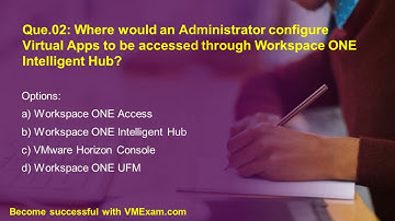 [Latest] VMware 1V0-61.21 Exam | VCTA-EUC | All You Need to Know