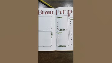 Brain Dump Spread June 2023 #bulletjournal #art #planwithme #aesthetic #shorts #youtube