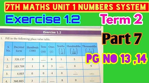 7th std Maths/Term 2/Unit 1 Numbers system-Exercise 1.2