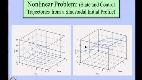 Mod-16 Lec-38 Optimal Control of Distributed Parameter Systems -- II