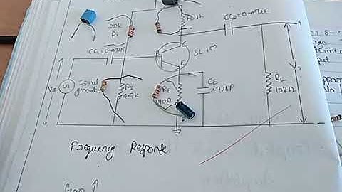 Frequency response of RC coupled amplifier part 1
