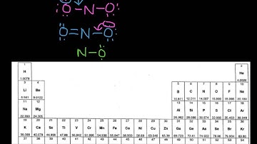 Example 3- Drawing the Lewis Structure for NO2+