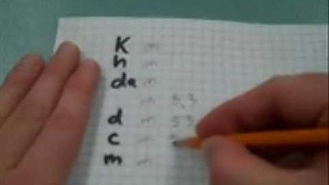 Mr. v teaching math - Measurement Lesson 2 Metric Conversions