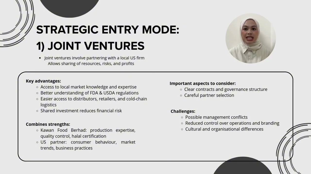 SMP20203 STRATEGIC INTERNATIONAL BUSINESS EXPANSION PLAN: KAWAN FOOD BERHAD