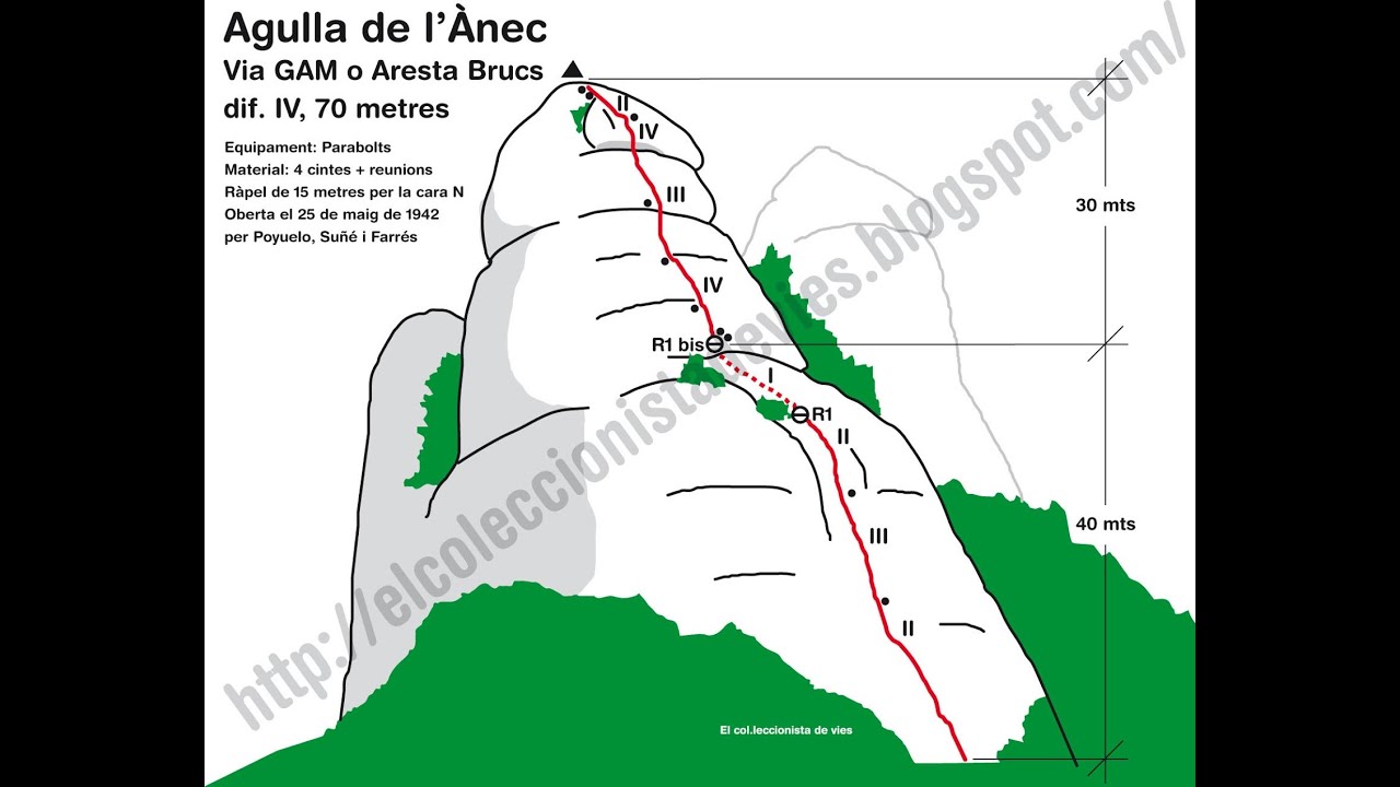 Montserrat   Regió Frares Encantats   Agulla de l'Ànec   Via Aresta Bruc 08 10 2025