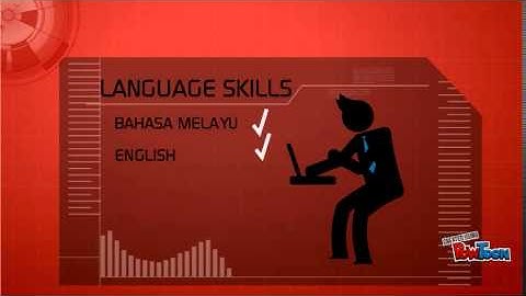 interactive resume 2015