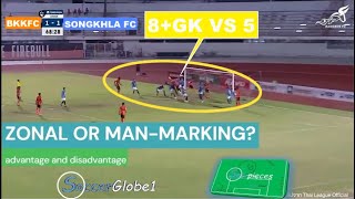 SET-PLAY CORNER ANALYSIS / ZONAL OR MAN-MARKING DEFENSIVE ORGANISATION