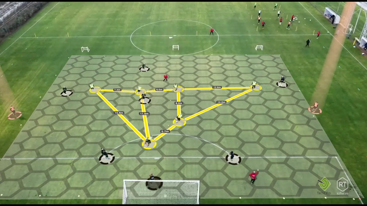 'GK+6v6 + 2 wide neutral players' - Lechia Gdańsk - Tomasz Kaczmarek & Łukasz Jankowski