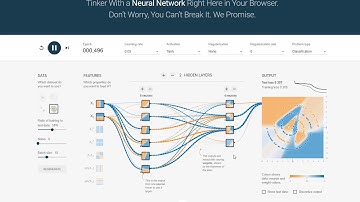 Deep Learning Lecture 3: Hands-On in the Playground