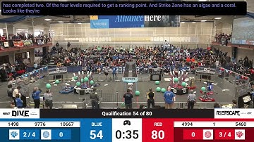 Qualification 54 - 2025 FIM District Kettering University Event #1 presented by Haas Foundation