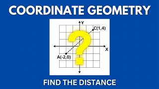 Lec (01) Introduction to Coordinate Geometry Chapter 7 | Additional Mathematics Book Ho Soo Thong |