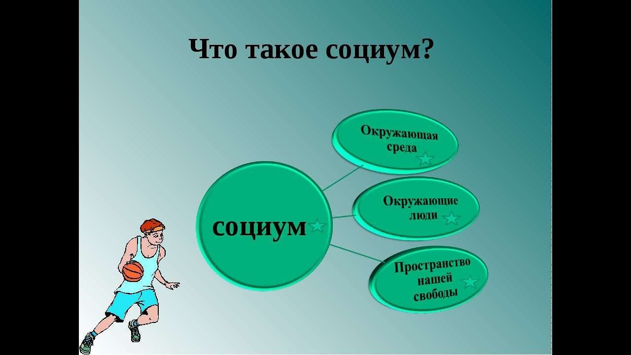 Тест ваше место в социуме на русском. СОЦИУМ. Понятие СОЦИУМ. СОЦИУМ определение. Человек в социуме.