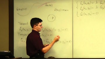 Lecture 2011.06.21 Part 08/9 Generalization: Minimum of a Function on a Curve