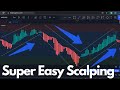 Scalping 1 Minute Chart With 87% Accuracy Using Only 1 Indicator | Tradingview Indicator