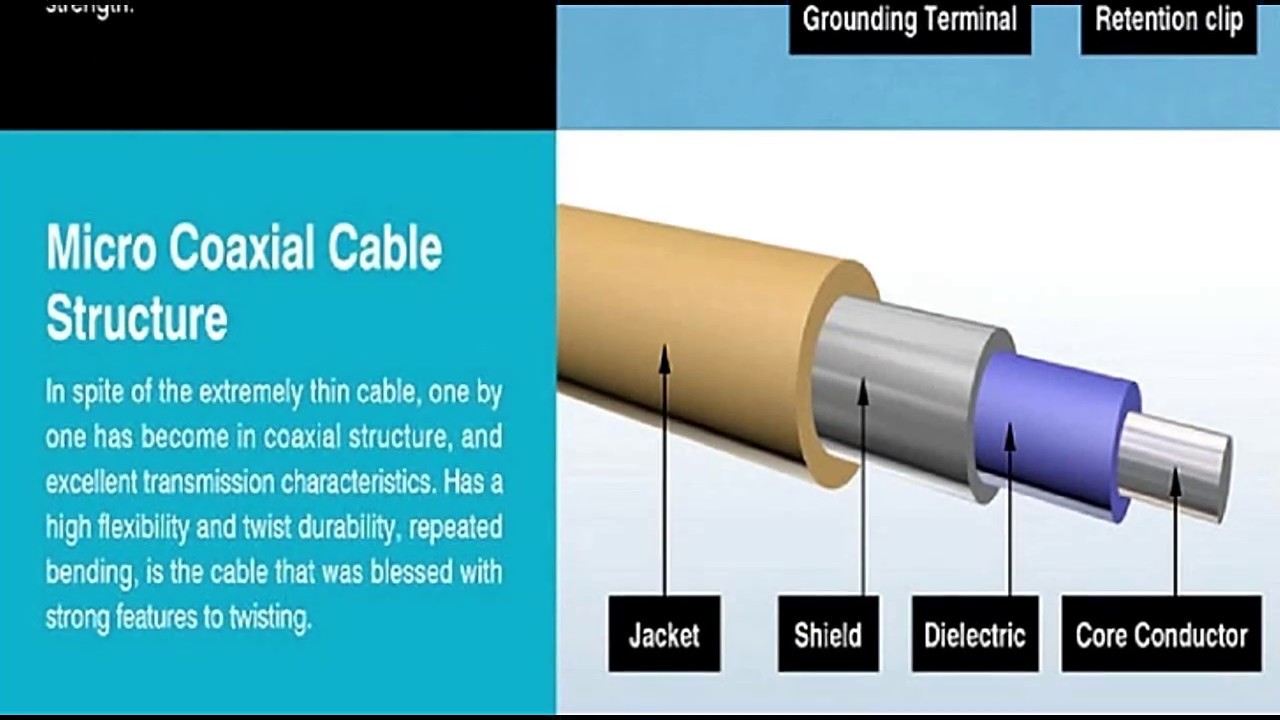 Mini Camera Module Vk S454en Kel Ssl00 30l3 3000 Micro Coaxial Cable 30 Pin Micro Coaxial Connector Fine Pitch Awg 50 Micro Coaxial Cable Micro Coaxial Cable Lvds Cable Edp Cable Mipi Csi 2
