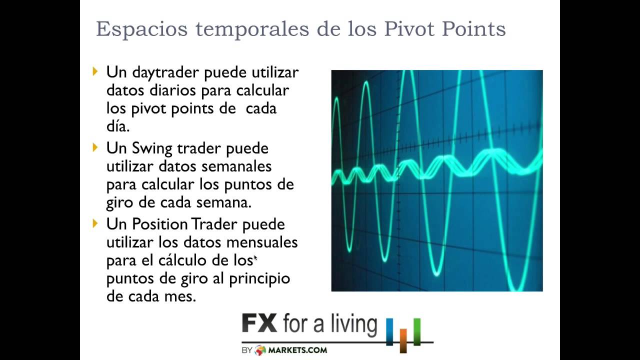 Pivot Points | blogger.com | Free Download Forex Robot, Forex EA & Indicator. pivot point forex youtube