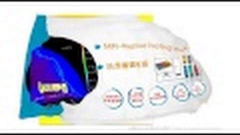 Fortran 程式設計 與 MPI 平行計算.  Fortran programming & MPI parallel computing.