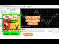 US30 and XAUUSD Hedging Scalper EA Review & 99% OFF Deal | EA99Store Forex Expert Advisor