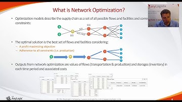 Webinar: Supply Chain Network Optimization