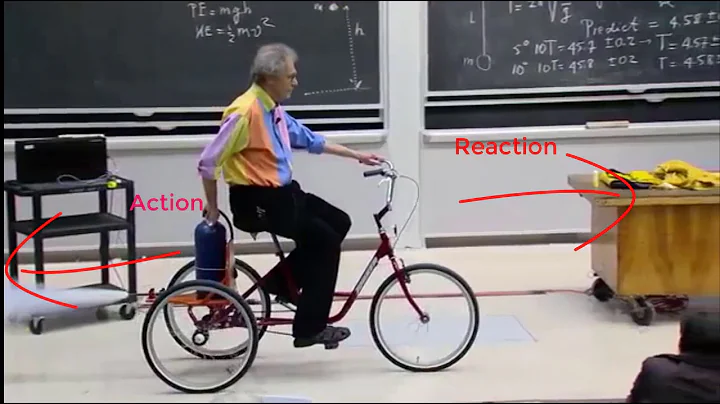 Newton's third law - Best Demonstration EVER !! - ...