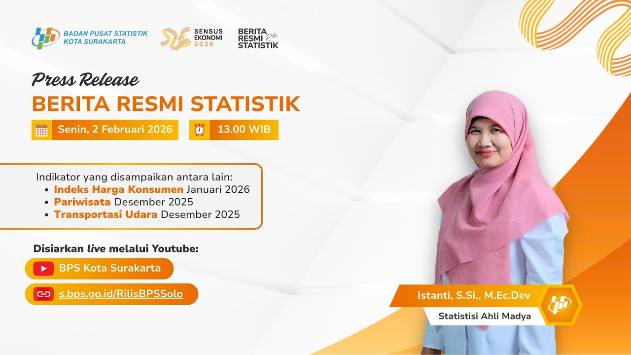 Rilis Berita Resmi Statistik Kota Surakarta - 2 Februari 2026