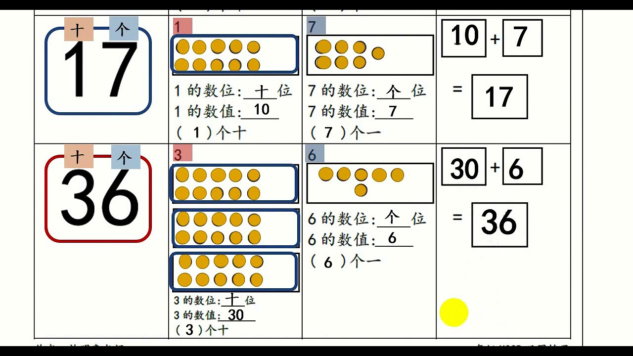 一年级数学巩固练习 数位和数值 Youtube
