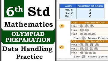 Olympiad  Class 6 Mathematics | Data Handling |  Practice,Test | Olympiad Exam Preparation