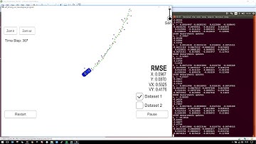 SDCND - Term 2 - Project 1 - Extended Kalman Filter (EKF) - Dataset 1