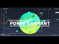 TRADER LE FOREX Témoignage et avis sur le Foreign Exchange - Trading Gagnant